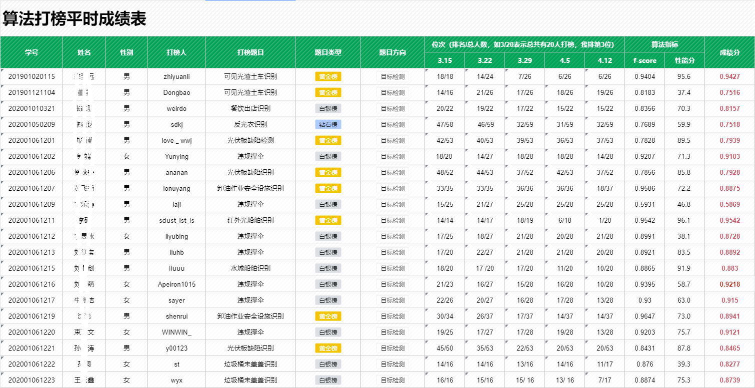 1682900060614536.png 1682900060614536.png